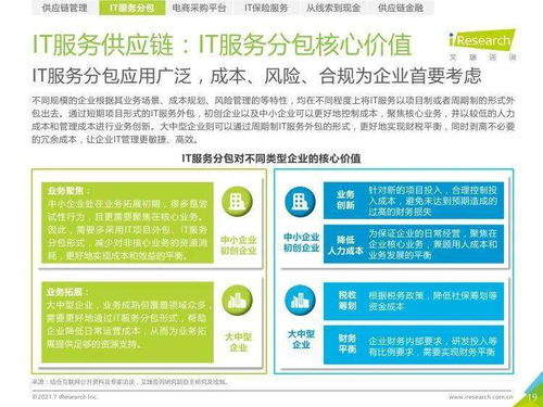 數字驅動，鏈接未來 解析《2021年中國IT服務供應鏈數字化升級研究報告》